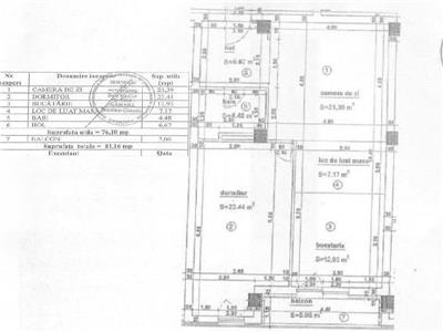 Apartament 2 camere confort lux Semicentral, 2 parcari, strada Paris