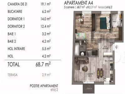 Apartament 3 camere mobilat nou cu parcare in Centru, Mol Dorobantilor