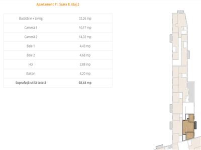 Comision 0%. Apartament 3 camere 68.44 mp plus balcon, zona Vivo