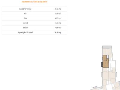 Comision 0%. Apartament 2 camere 54 mp si balcon, zona Vivo