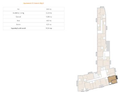 Apartament 2 camere 57.5 mp si balcon 4 mp, zona Vivo