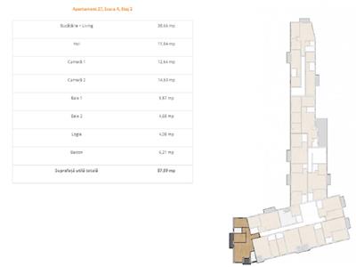 Apartament 3 camere 88 mp cu 2 balcoane, zona Vivo