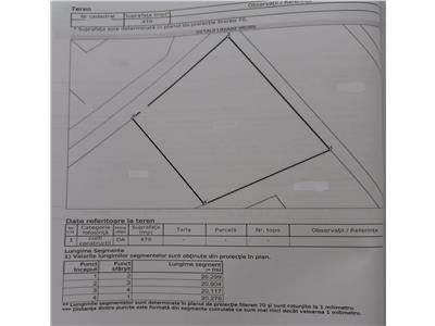 Teren 470 mp , constructie casa sau duplex, D. Rotund