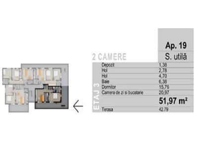 Apartament 2 camere cu terasa, bloc nou, Floresti, Muzeul Apei